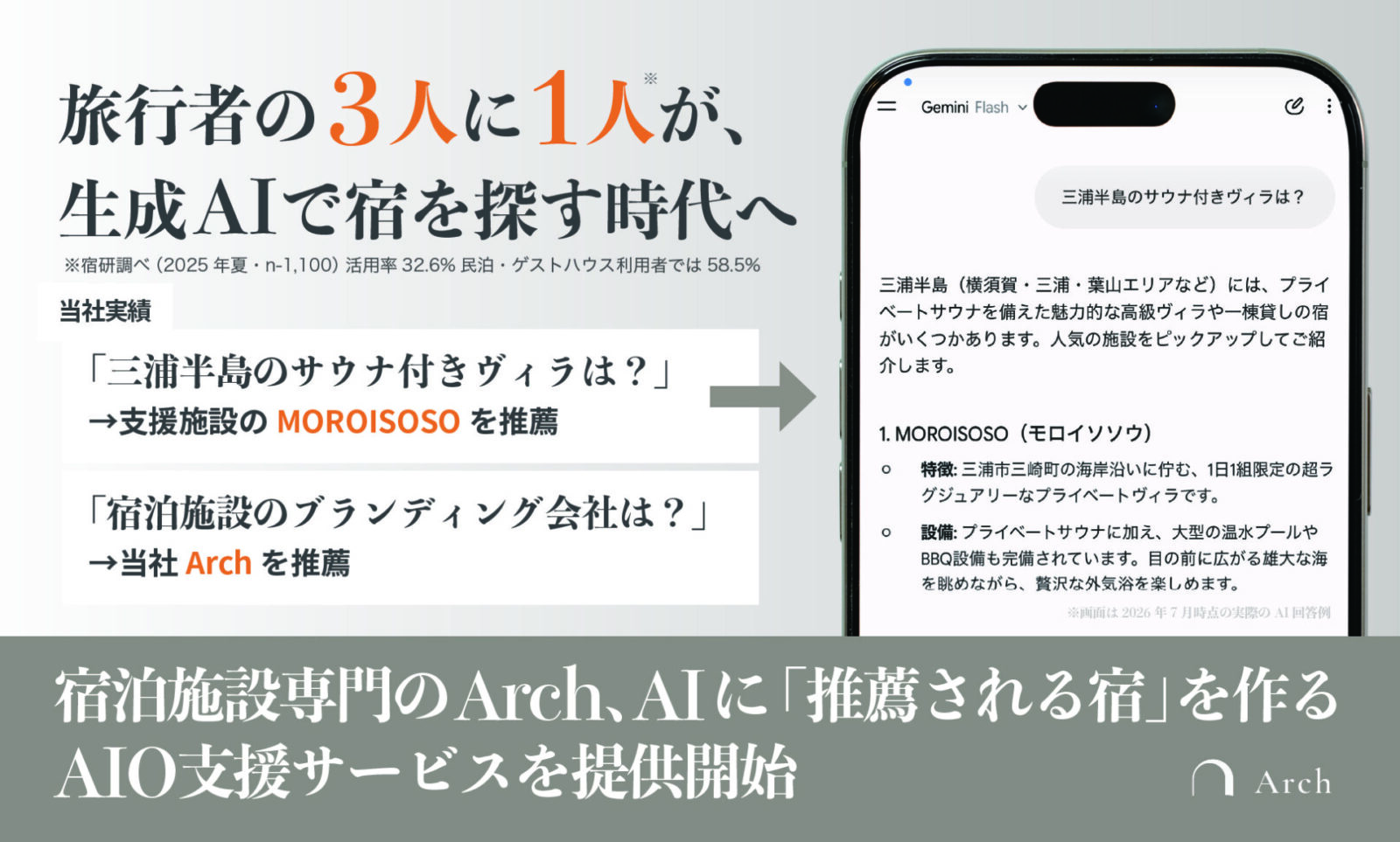 【プレスリリース】宿泊施設専門のArch、ChatGPT等のAI検索で「推薦される宿」を作るAIO（LLMO）支援サービスを提供開始
