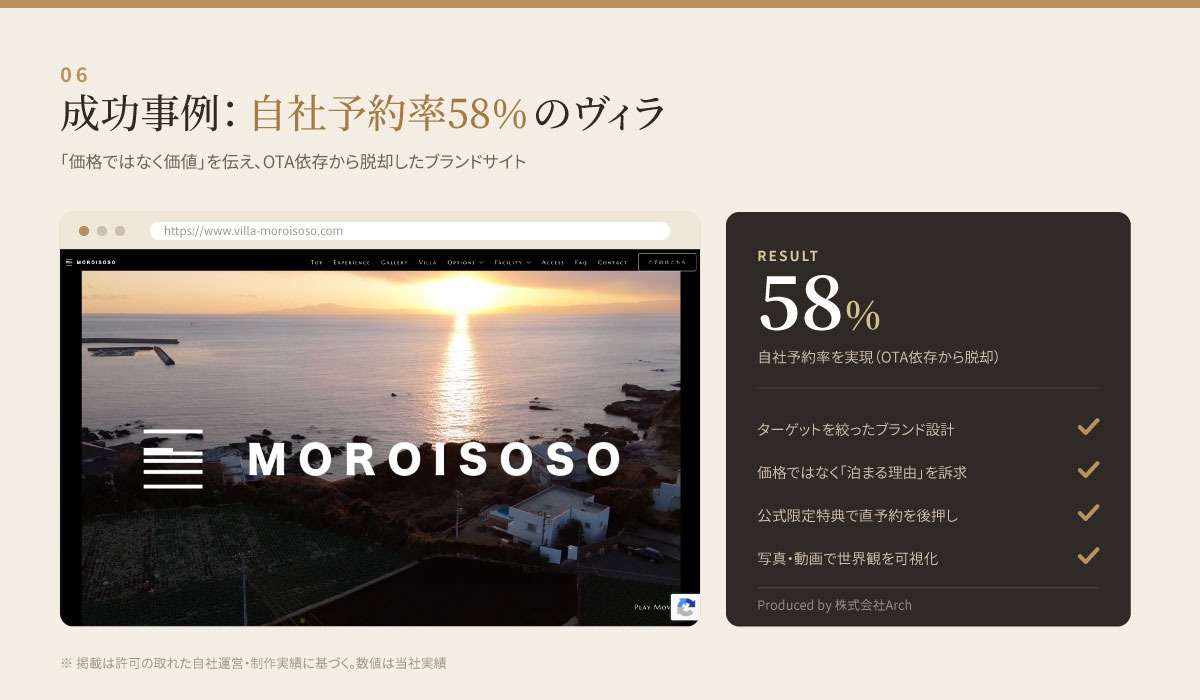 自社予約率58%を実現したヴィラMOROISOSOの公式サイト事例  