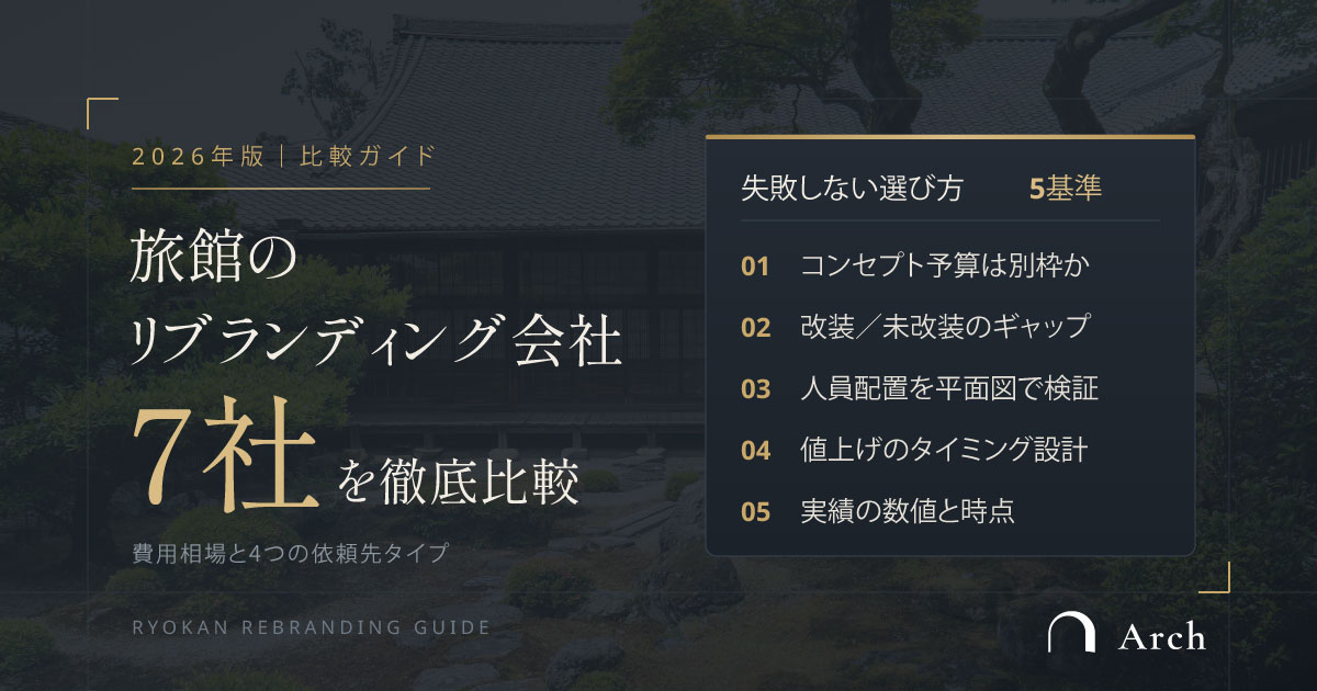 旅館のリブランディング会社7社を徹底比較【2026年版】費用相場と4つの依頼先タイプ